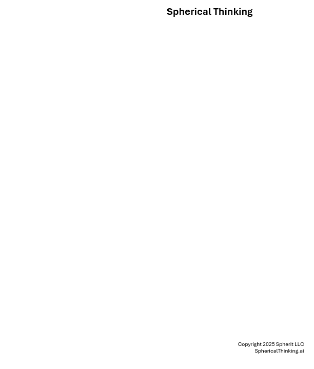 Taking AI from linear processing to spherical understanding